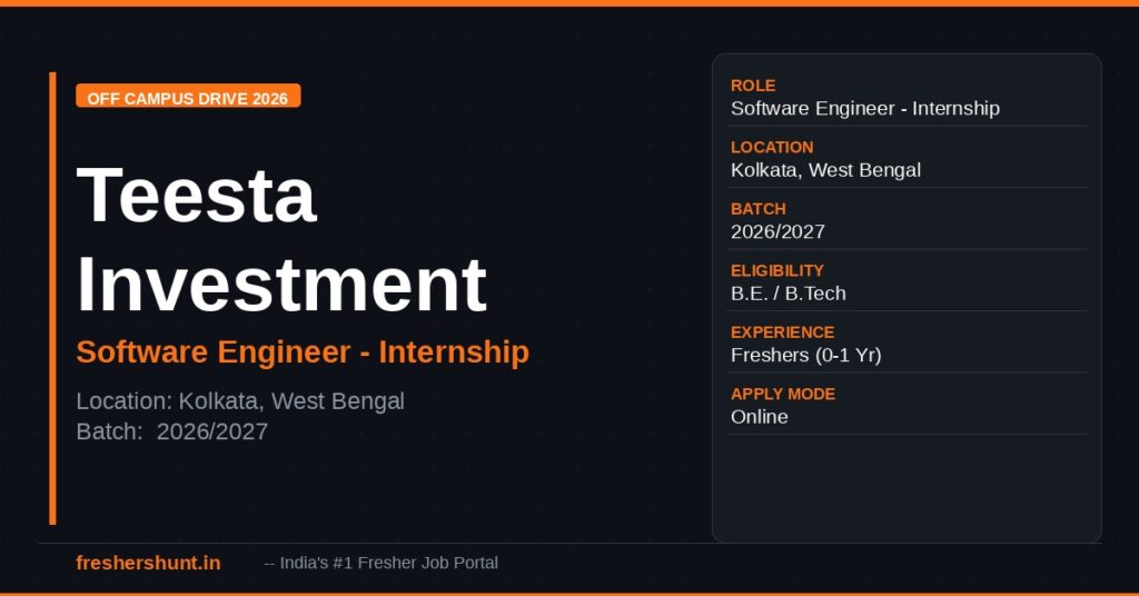 Teesta Investment Off Campus Drive 2026 - Teesta Investment Internship 2026 | Software Engineer Intern | Kolkata — Apply Now
