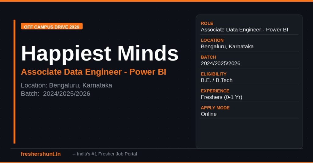 Happiest Minds Technologies Off Campus Drive 2026 - Happiest Minds Off Campus Drive 2026 | Associate Data Engineer Power BI | Bengaluru — Apply Now