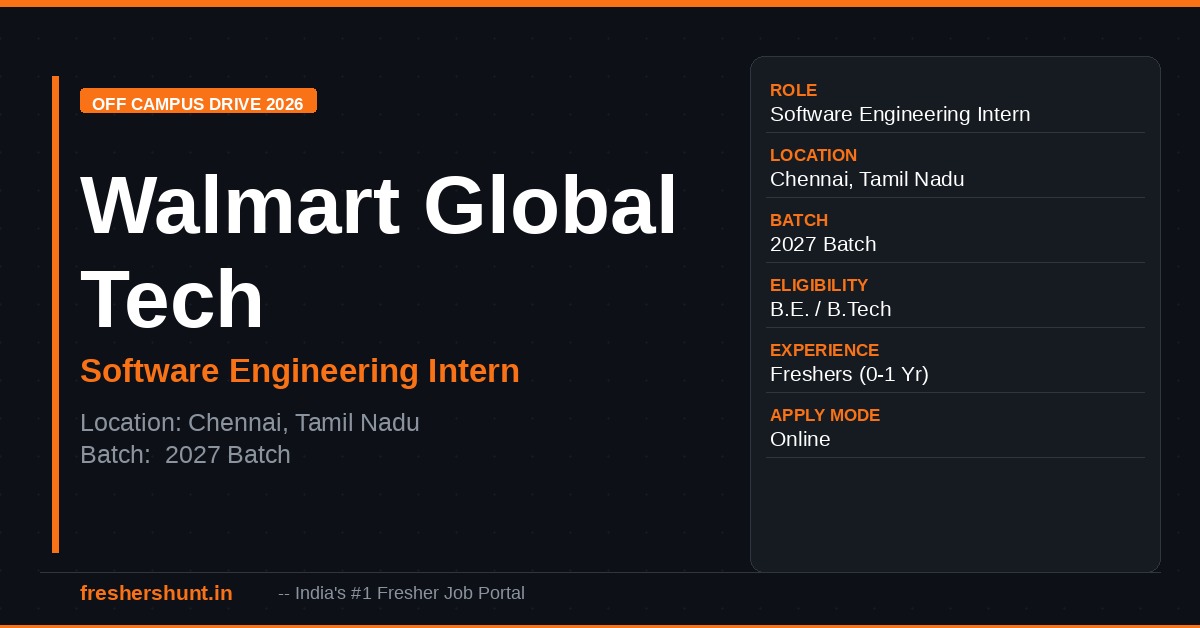 Walmart Global Tech India Off Campus Drive 2026 - Walmart Internship 2027 | Software Engineering Intern | Bangalore — Apply Now