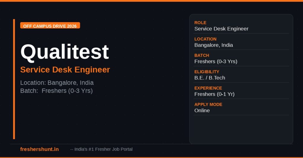 Qualitest Group Off Campus Drive 2026 - Qualitest Off Campus Drive 2026 | Service Desk Engineer | Bangalore — Apply Now