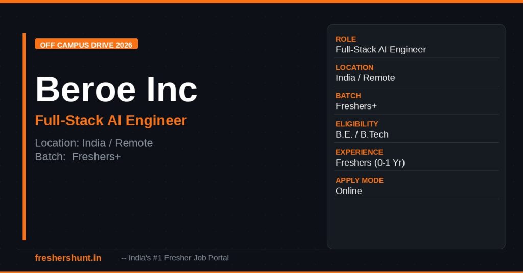 Beroe Inc Off Campus Drive 2026 - Beroe Off Campus Drive 2026 | Full-Stack AI Engineer | India Remote — Apply Now