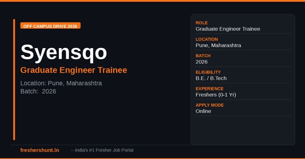 Syensqo Off Campus Drive 2026 - Syensqo Off Campus Drive 2026 | Graduate Engineer Trainee | Pune — Apply Now