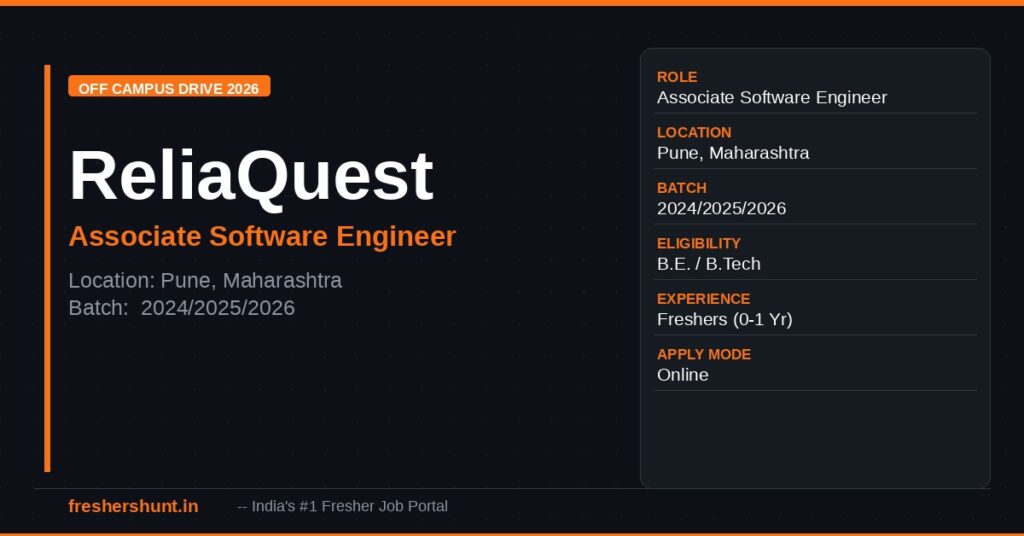 ReliaQuest Off Campus Drive 2026 - ReliaQuest Off Campus Drive 2026 | Associate Software Engineer | Pune — Apply Now