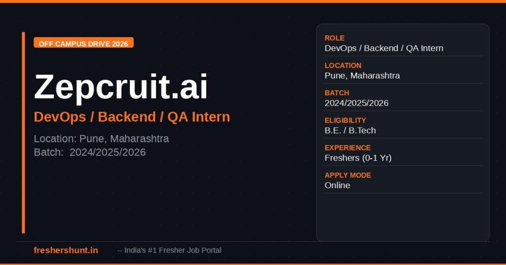 Zepcruit.ai (Warrier AI Solutions Pvt Ltd) Off Campus Drive 2026 - Zepcruit Internship 2026 | DevOps / Backend / QA Intern | Pune — Apply Now