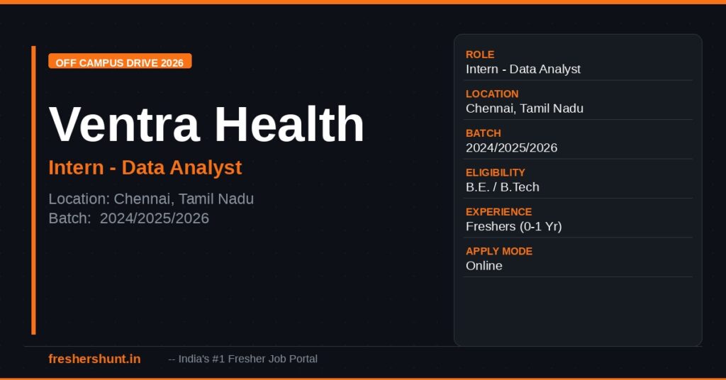 Ventra Health Off Campus Drive 2026 - Ventra Health Off Campus Drive 2026 | Intern Data Analyst | Chennai — Apply Now
