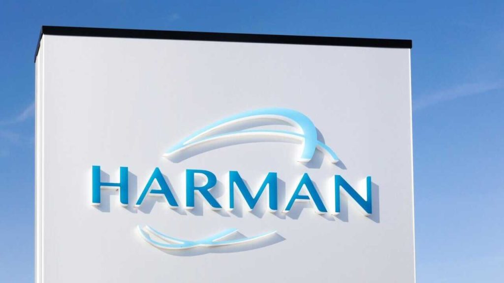 Harman International Off Campus Drive 2026 - Harman Off Campus Drive 2026 | Associate Engineer AWS DevOps | Bangalore — Apply Now