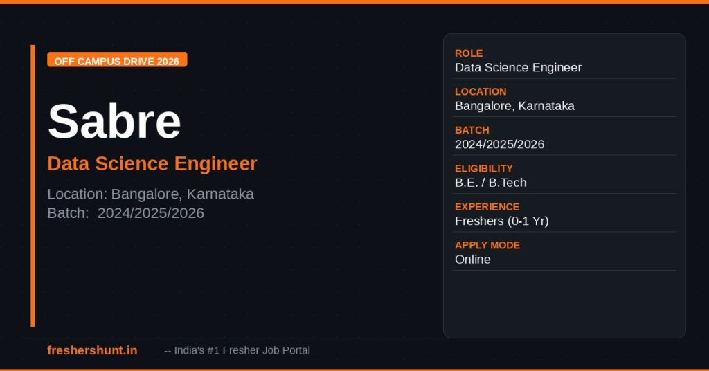 Sabre Corporation Off Campus Drive 2026 - Sabre Off Campus Drive 2026 | Data Science Engineer | Bangalore — Apply Now