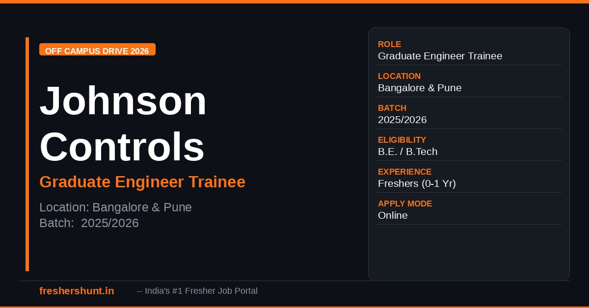 Johnson Controls Off Campus Drive 2026 - Johnson Controls Off Campus Drive 2026 | Graduate Engineer Trainee | Bangalore & Pune — Apply Now