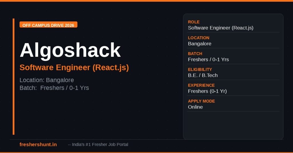 Algoshack Off Campus Drive 2026 - Algoshack Off Campus Drive 2026 | Junior JavaScript / React.js Developer | Bangalore — Apply Now