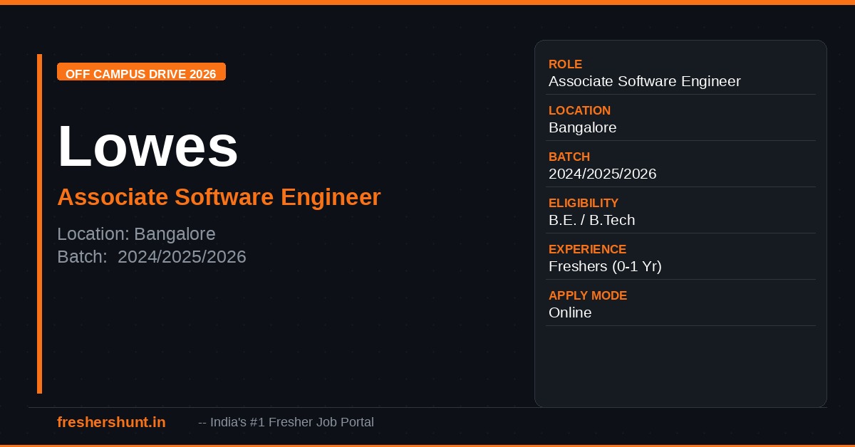 Lowe’s (Lowe’s India) Off Campus Drive 2026 - Lowes Off Campus Drive 2026 | Associate Software Engineer | Bangalore — Apply Now