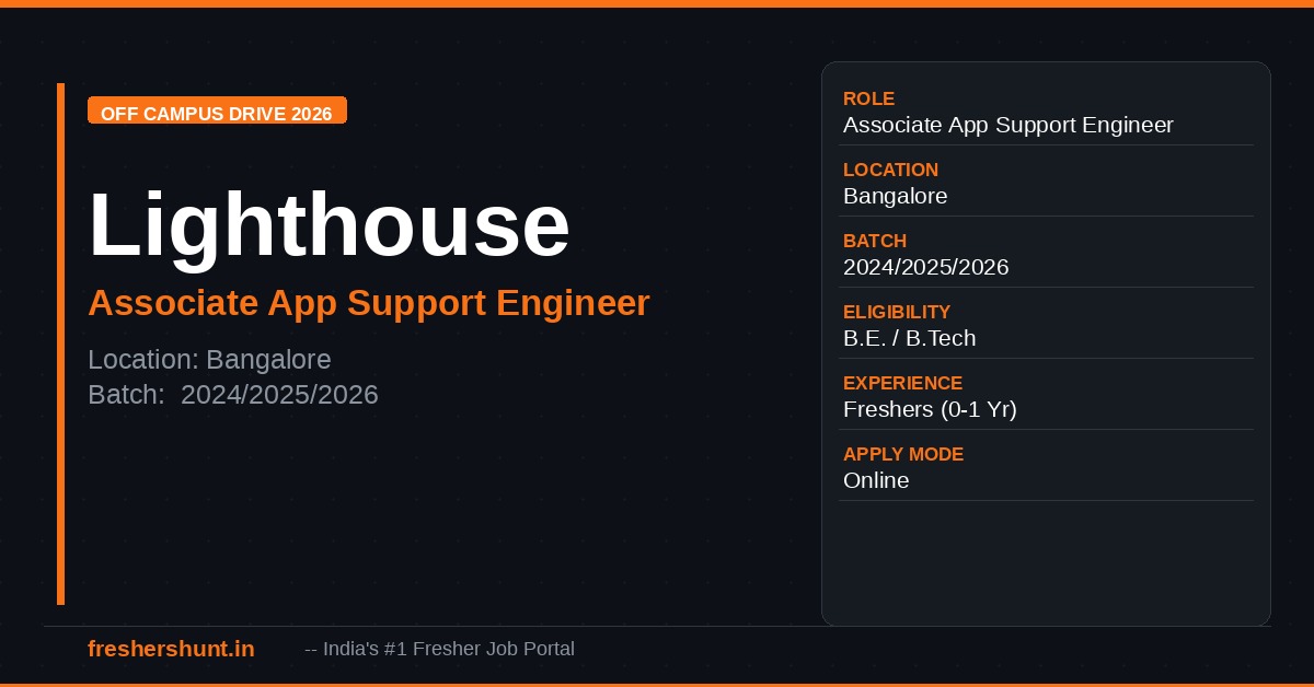 Lighthouse Off Campus Drive 2026 - Lighthouse Off Campus Drive 2026 | Associate Application Support Engineer | Bangalore — Apply Now
