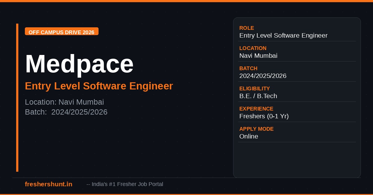 Medpace Off Campus Drive 2026 - Medpace Off Campus Drive 2026 | Entry Level Software Engineer | Navi Mumbai — Apply Now