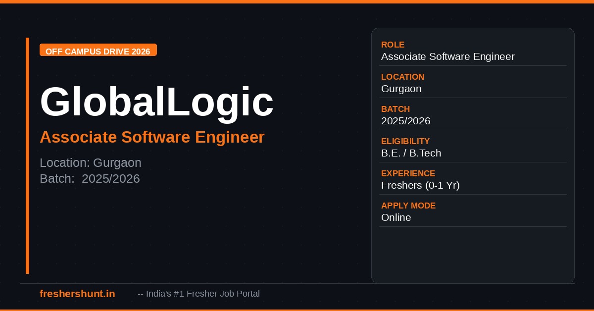GlobalLogic (A Hitachi Group Company) Off Campus Drive 2026 - GlobalLogic Off Campus Drive 2026 | Associate Software Engineer | Gurgaon — Apply Now