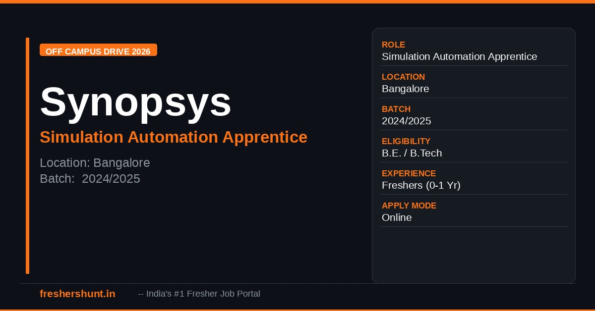Synopsys Off Campus Drive 2026 - Synopsys Apprenticeship 2026 | Simulation Automation | Bangalore — Apply Now
