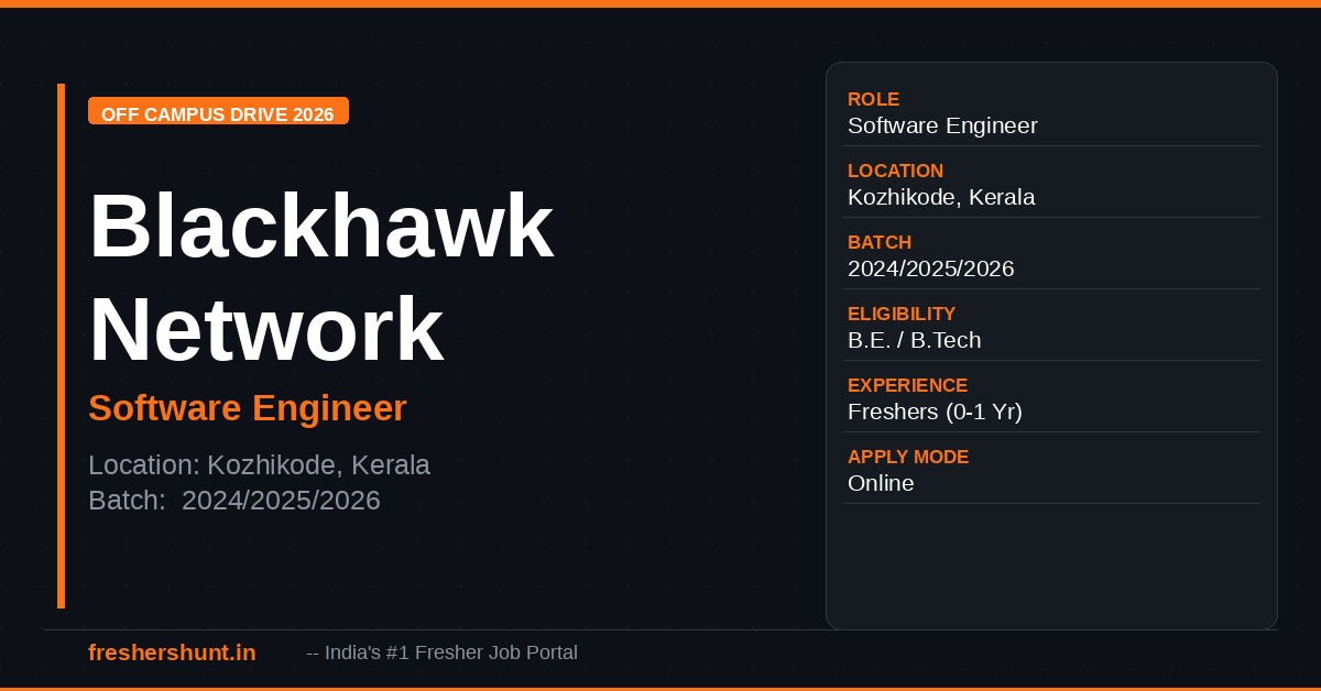 Blackhawk Network (BHN) Off Campus Drive 2026 - Blackhawk Network Off Campus Drive 2026 | Software Engineer | Kozhikode — Apply Now