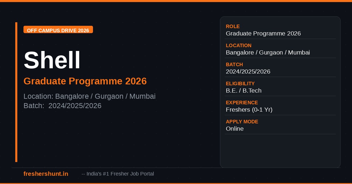 Shell India Off Campus Drive 2026 - Shell Off Campus Drive 2026 | Graduate Programme | Bangalore, Gurgaon, Mumbai — Apply Now