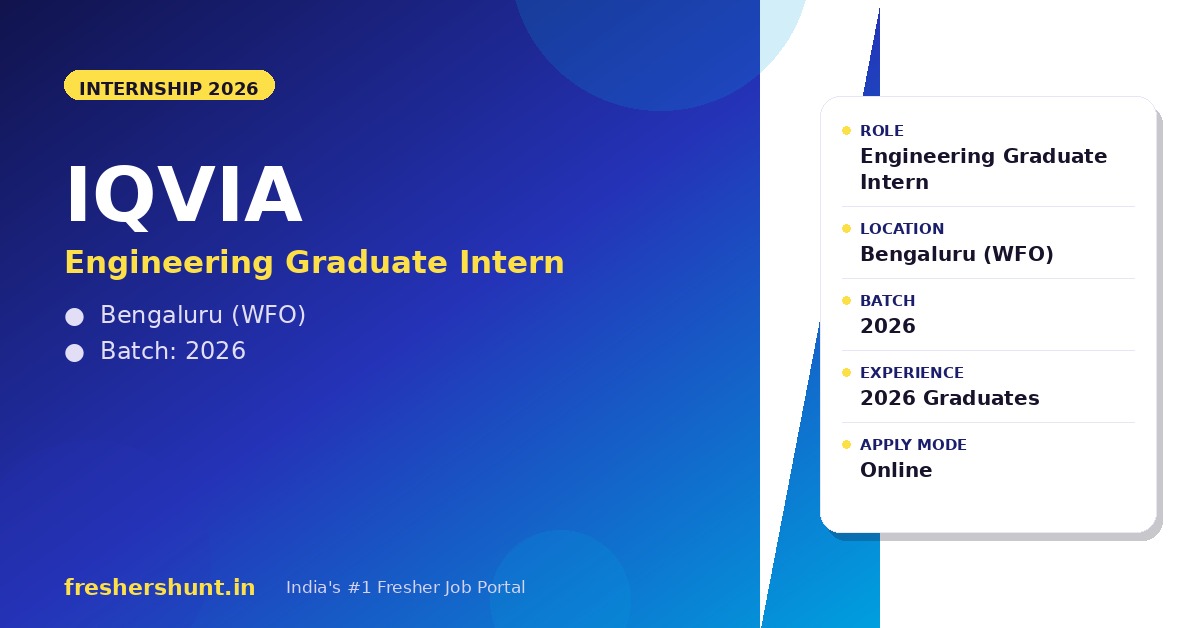 IQVIA Off Campus Drive 2026 - IQVIA Internship 2026 | Engineering Graduate Intern | Bengaluru — Apply Now