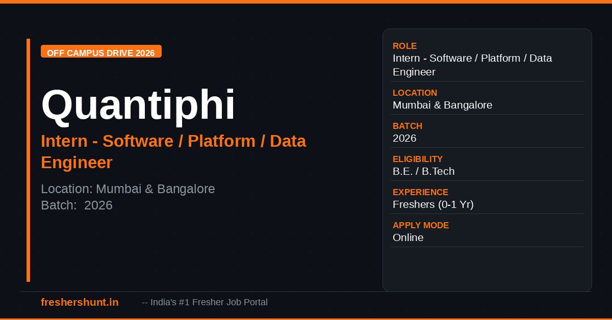 Quantiphi Off Campus Drive 2026 - Quantiphi Off Campus Drive 2026 | Intern – Software/Data Engineer | Mumbai — Apply Now