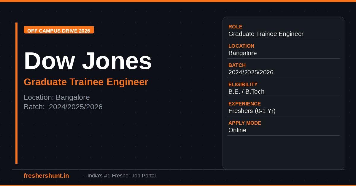 Dow Jones (News Corp) Off Campus Drive 2026 - Dow Jones Off Campus Drive 2026 | Graduate Trainee Engineer | Bangalore — Apply Now