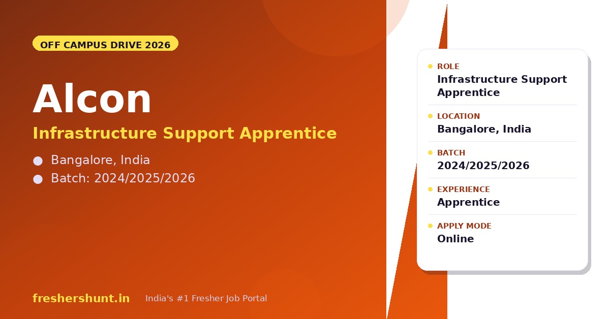 Alcon Off Campus Drive 2026 - Alcon Off Campus Drive 2026 | Infrastructure Support Apprentice | Bangalore — Apply Now