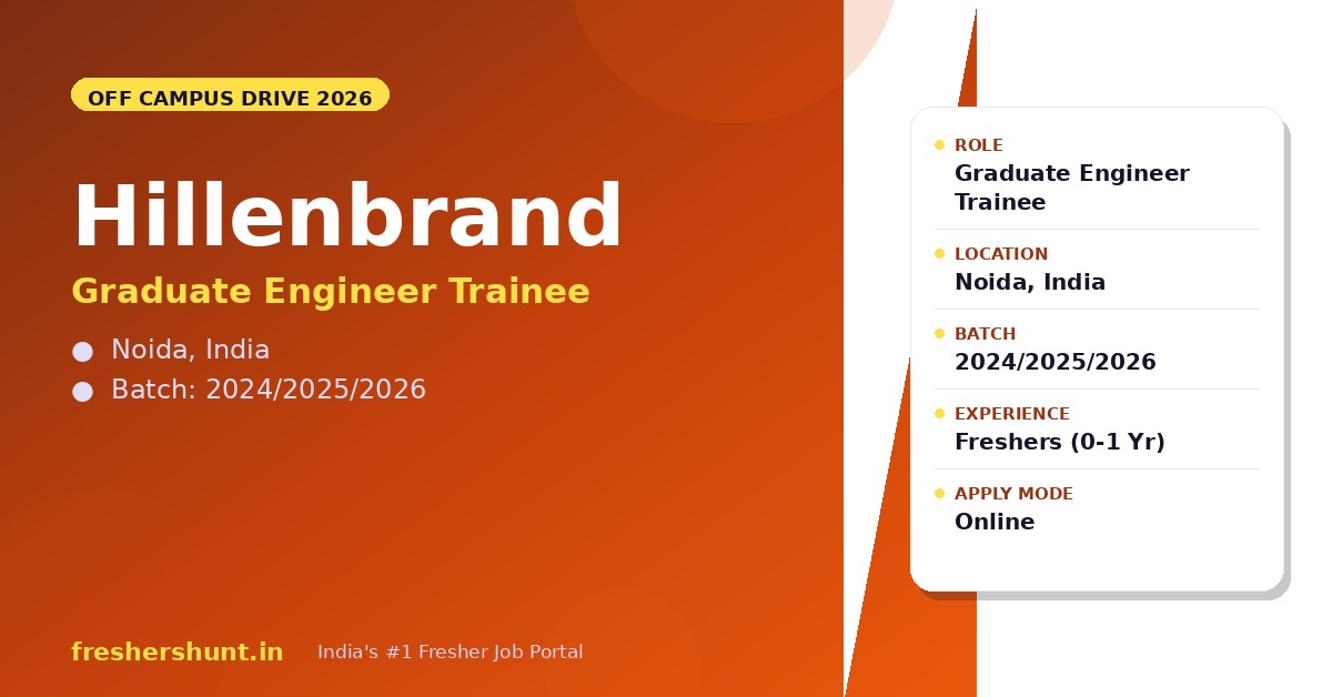 Hillenbrand (Coperion) Off Campus Drive 2026 - Hillenbrand Off Campus Drive 2026 | Graduate Engineer Trainee | Noida — Apply Now