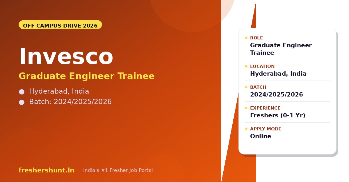 Invesco Off Campus Drive 2026 - Invesco Off Campus Drive 2026 | Graduate Engineer Trainee | Hyderabad — Apply Now