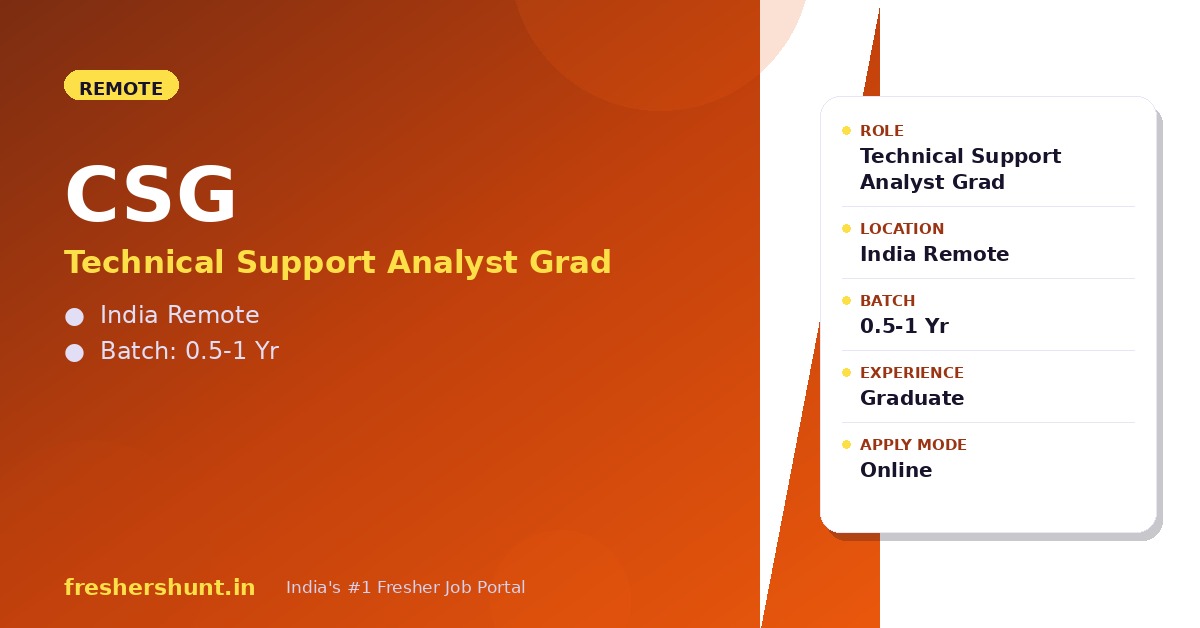 CSG Off Campus Drive 2026 - CSG Technical Support Analyst 2026 | Graduate | India Remote — Apply Now