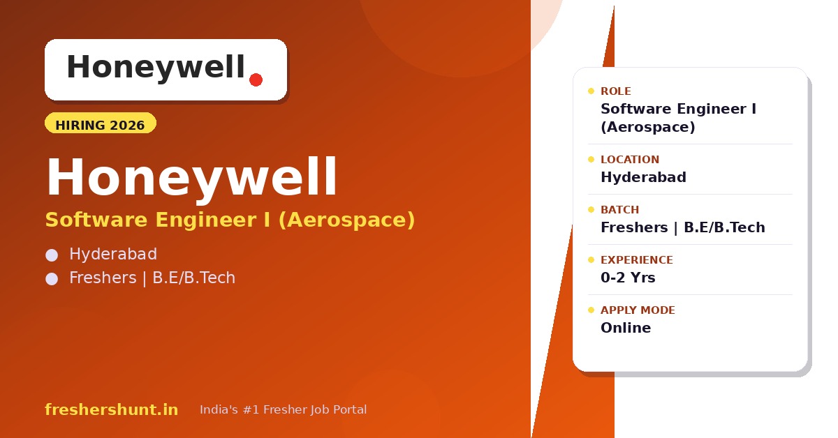 Honeywell Off Campus Drive 2026 - Honeywell Aerospace Software Engineer 2026 | Software Engineer I | Hyderabad — Apply Now