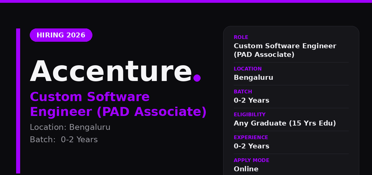 Accenture Off Campus Drive 2026 - Accenture Custom Software Engineer 2026 | PAD Associate | Bengaluru — Apply Now