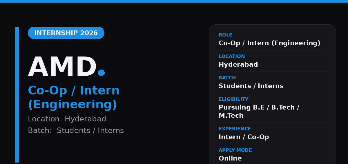 AMD Off Campus Drive 2026 - AMD Internship 2026 | Co-Op / Intern (Engineering) | Hyderabad — Apply Now