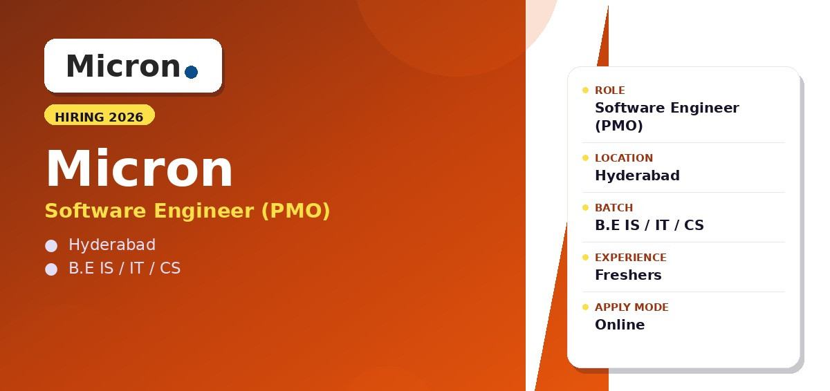 Micron Off Campus Drive 2026 - Micron Software Engineer 2026 | PMO | Hyderabad — Apply Now