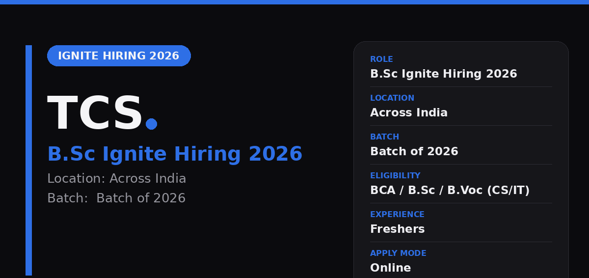 Tata Consultancy Services (TCS) Off Campus Drive 2026 - TCS B.Sc Ignite Hiring 2026 | BCA / B.Sc / B.Voc | Batch 2026 — Register Now