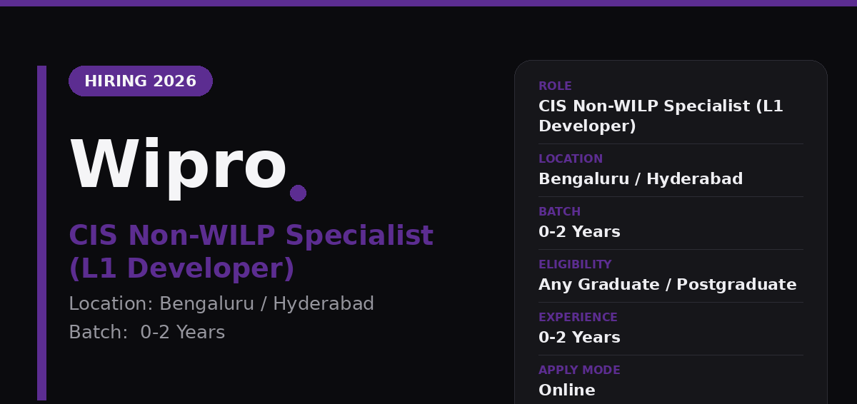 Wipro Off Campus Drive 2026 - Wipro CIS Non-WILP Specialist 2026 | L1 Developer | Bengaluru / Hyderabad — Apply Now