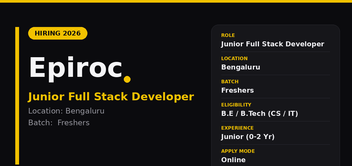 Epiroc Off Campus Drive 2026 - Epiroc Junior Full Stack Developer 2026 | Bengaluru — Apply Now