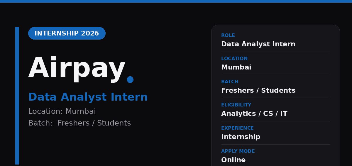 Airpay Off Campus Drive 2026 - Airpay Data Analyst Internship 2026 | Mumbai — Apply Now