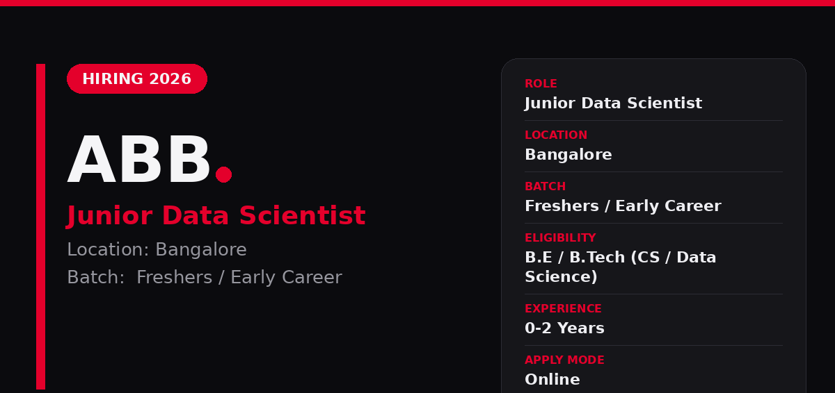 ABB Off Campus Drive 2026 - ABB Junior Data Scientist 2026 | Bangalore — Apply Now