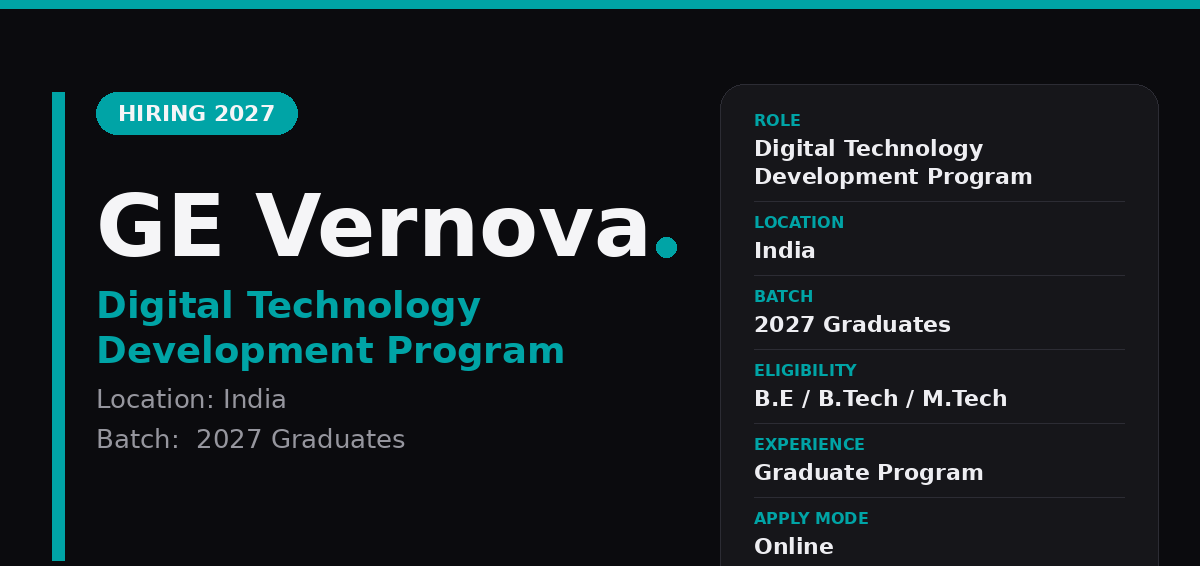 GE Vernova Off Campus Drive 2026 - GE Vernova Digital Technology Program 2027 | India — Apply Now