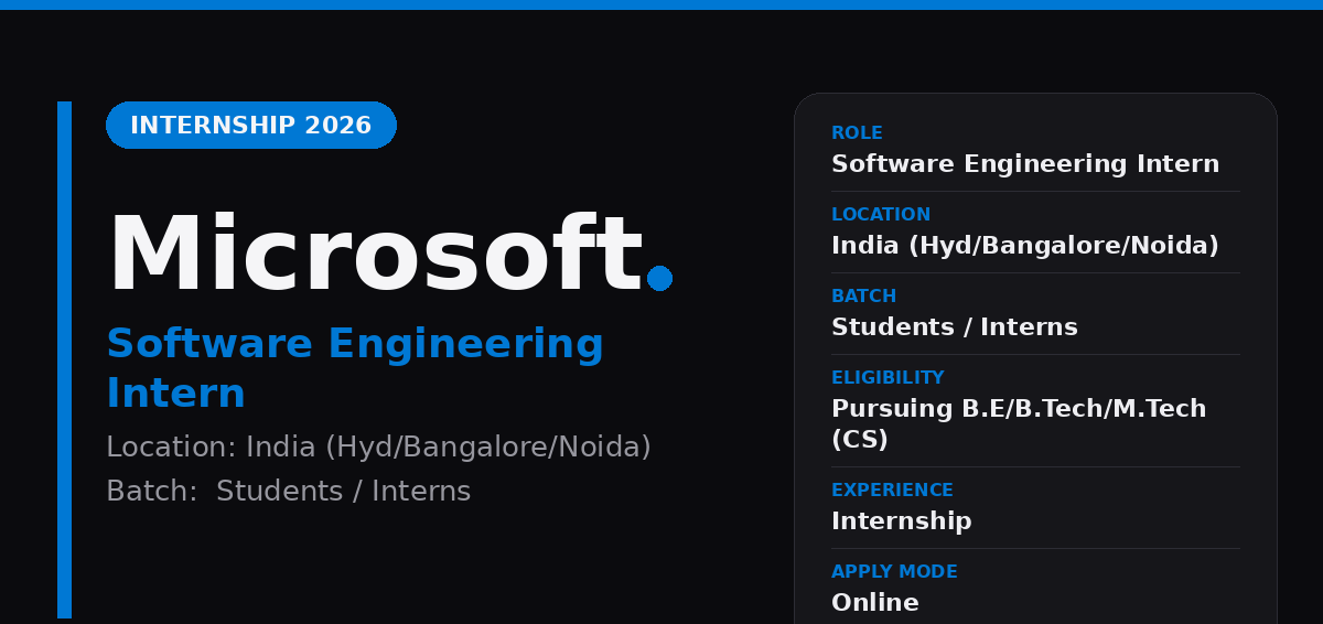 Microsoft Off Campus Drive 2026 - Microsoft Software Engineering Internship 2026 | India — Apply Now