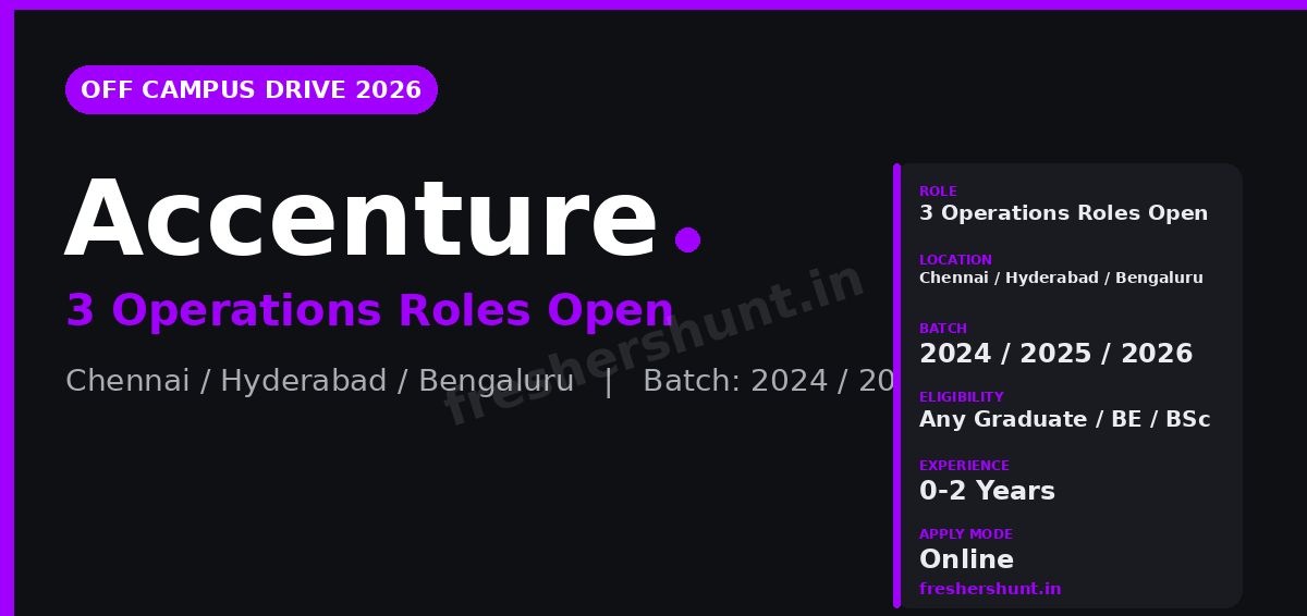 Accenture Off Campus Drive 2026 - Accenture Off Campus Drive 2026 | Quality Auditing & O2C Operations | Chennai/Hyderabad/Bengaluru — Apply Now