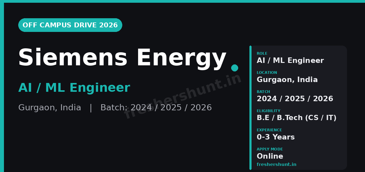 Siemens Energy Off Campus Drive 2026 - Siemens Energy AI ML Engineer 2026 | Entry Level | Gurgaon — Apply Now