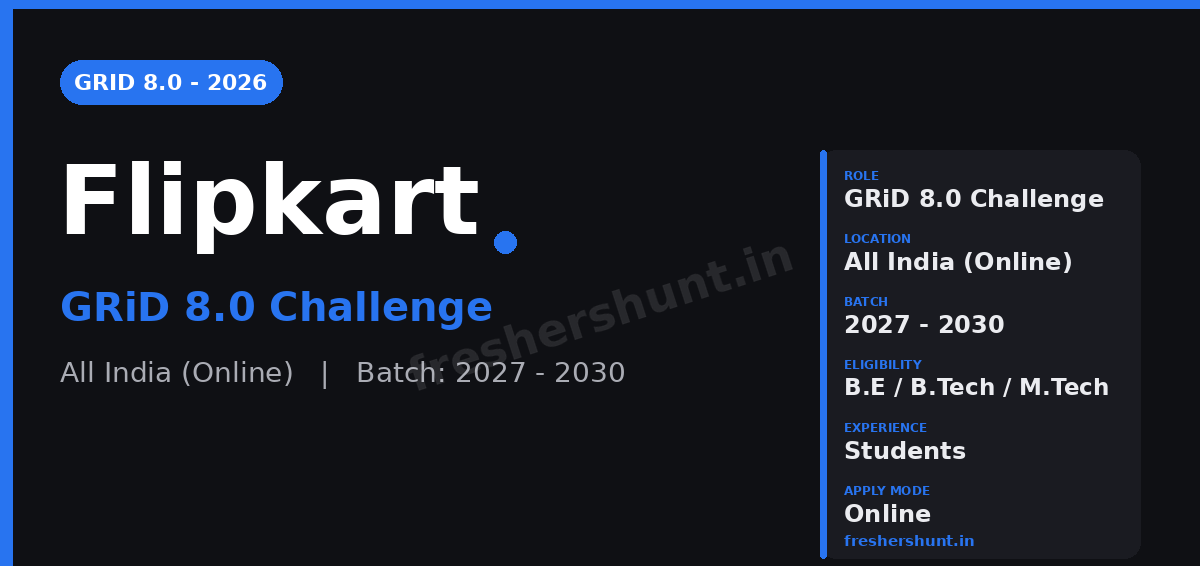 Flipkart Off Campus Drive 2026 - Flipkart GRiD 8.0 2026 | India’s Largest Engineering Challenge | Register Now