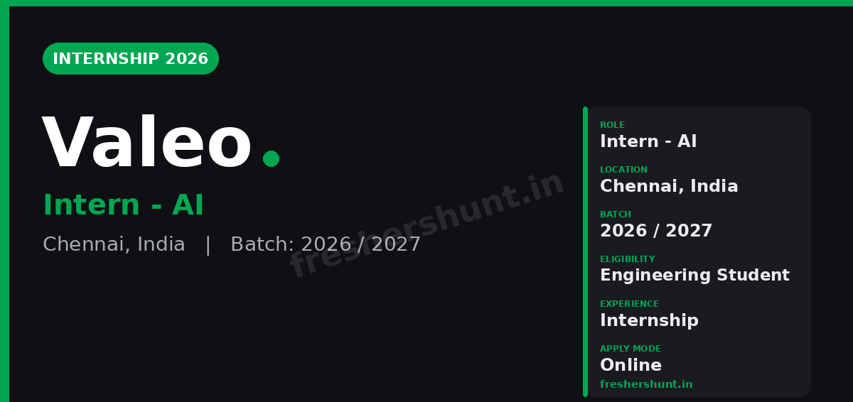 Valeo Off Campus Drive 2026 - Valeo Off Campus Drive 2026 | Intern – AI | Chennai — Apply Now