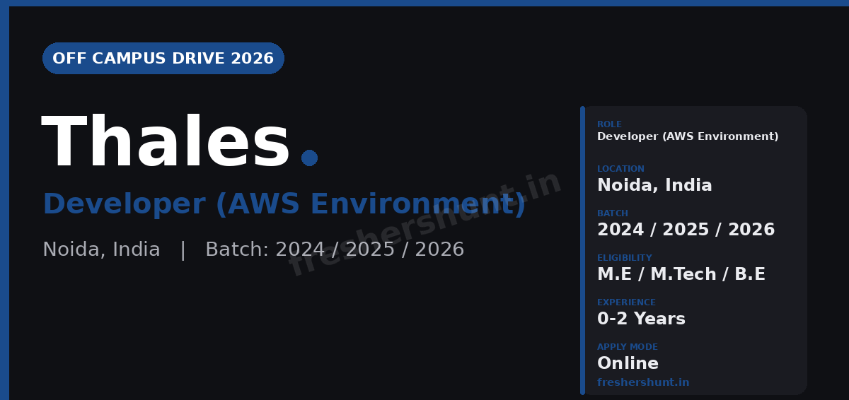 Thales Off Campus Drive 2026 - Thales Off Campus Drive 2026 | Developer (AWS Environment) | Noida — Apply Now