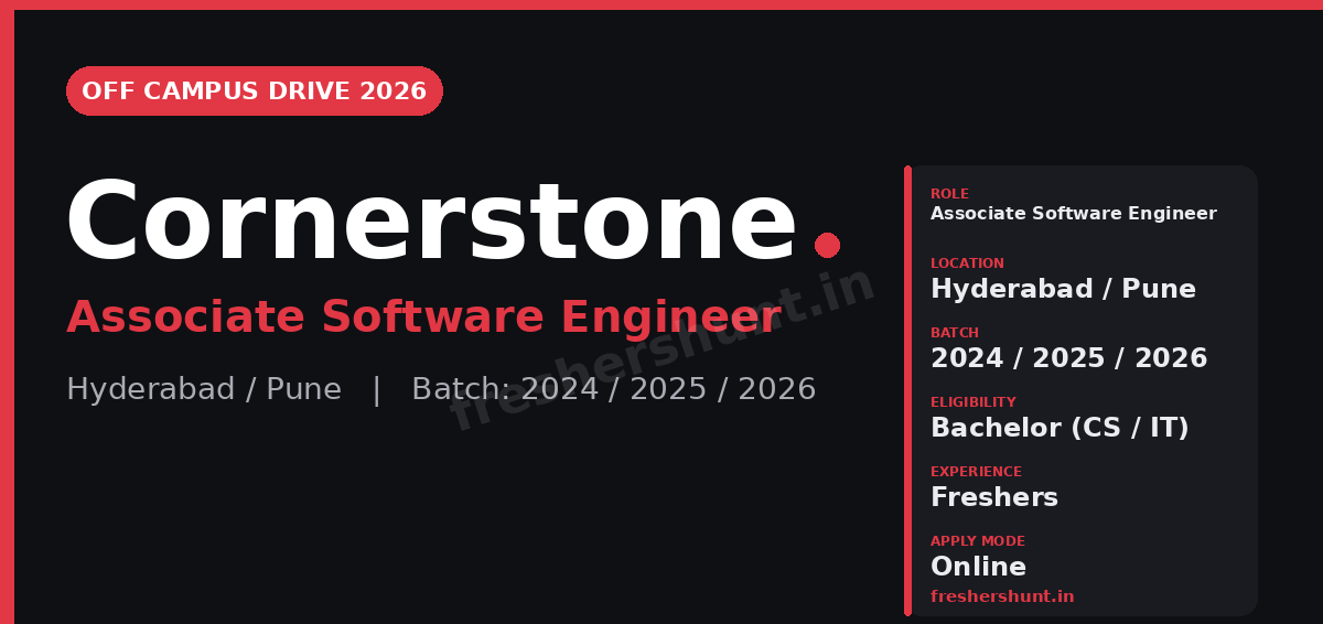 Cornerstone Off Campus Drive 2026 - Cornerstone Off Campus Drive 2026 | Associate Software Engineer | Hyderabad/Pune — Apply Now