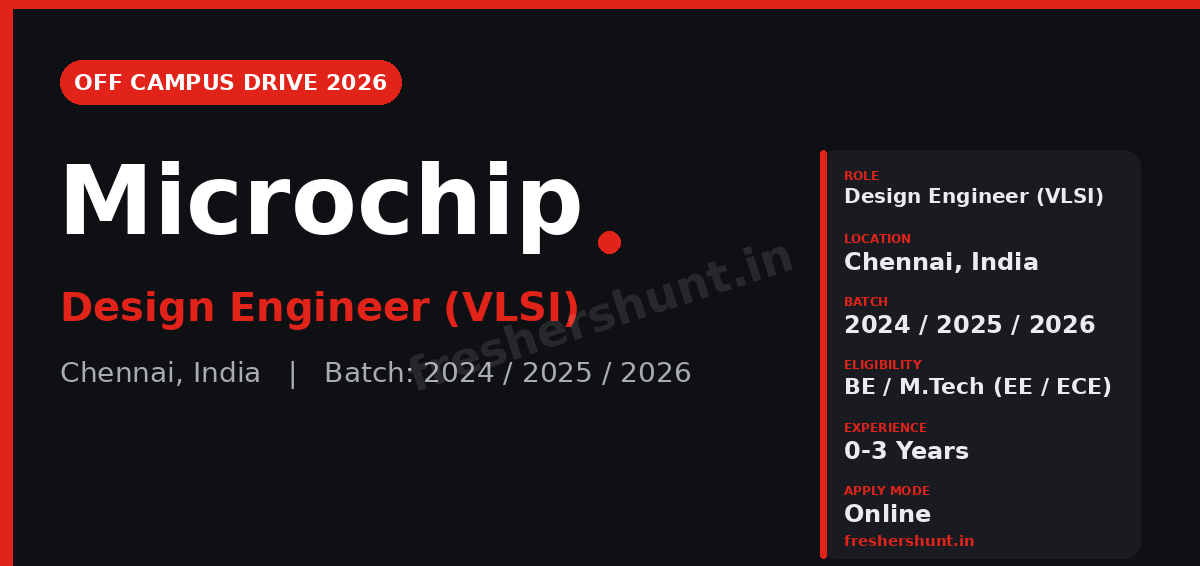 Microchip Off Campus Drive 2026 - Microchip Off Campus Drive 2026 | Design Engineer (VLSI) | Chennai — Apply Now