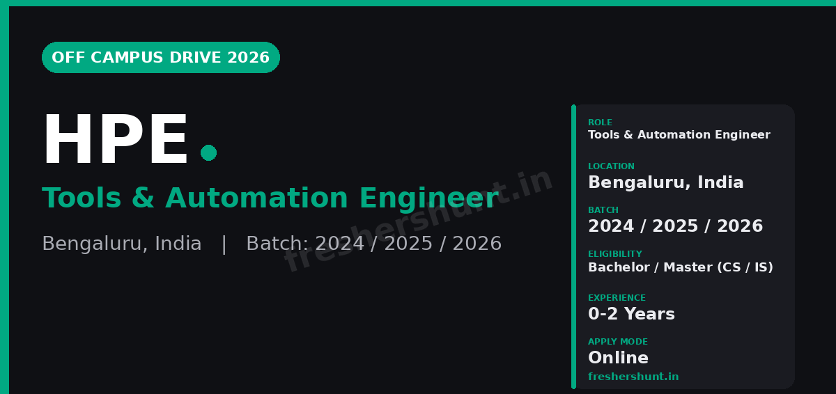 HPE Off Campus Drive 2026 - HPE Tools Automation Engineer 2026 | Off Campus Drive | Bengaluru — Apply Now