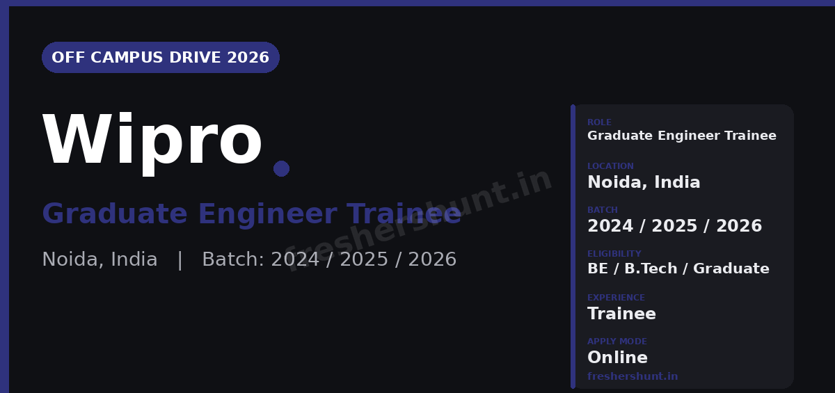 Wipro Off Campus Drive 2026 - Wipro Graduate Engineer Trainee 2026 | Noida — Apply Now