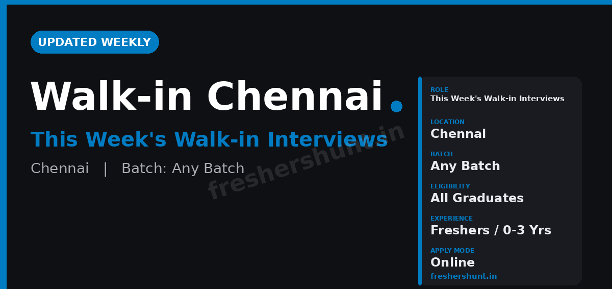 Walk Off Campus Drive 2026 - Walk in Interview in Chennai for Freshers (July 2026) | Companies, Venues & Tips