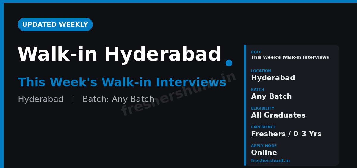 Walk Off Campus Drive 2026 - Walk in Interview in Hyderabad for Freshers (July 2026) | Companies, Venues & Tips