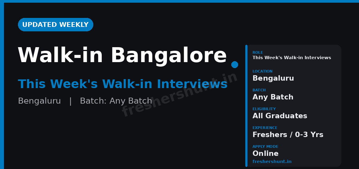 Walk Off Campus Drive 2026 - Walk in Interview in Bangalore for Freshers (July 2026) | Companies, Venues & Tips